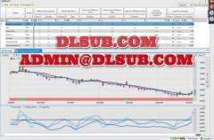 Training software dashboard with VantagePoint AI Secrets of the Pros modules displayed